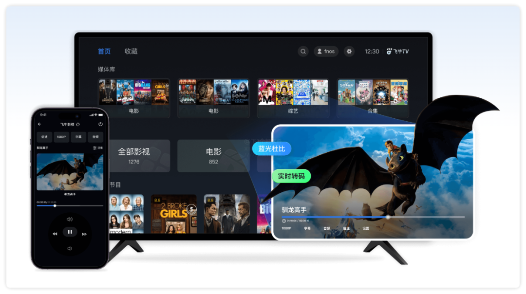 免費 NAS 系統(tǒng)飛牛私有云「fnOS」支持智能影視、提供 TV / 手機(jī)端支持插圖7